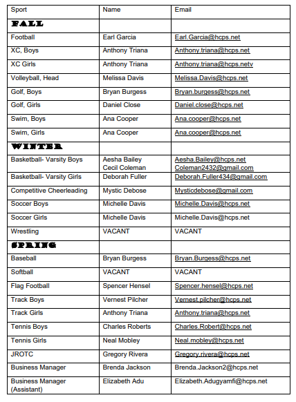 Contact List